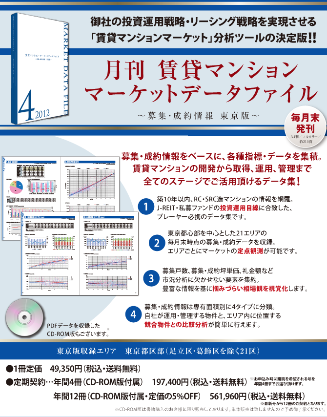 賃貸マーケットデータファイル 御社の投資運用戦略・リーシング戦略を実現させる「賃貸マンションマーケット」分析ツールの決定版!! 賃貸マーケットデータファイル 御社の投資運用戦略・リーシング戦略を実現させる「賃貸マンションマーケット」分析ツールの決定版!!