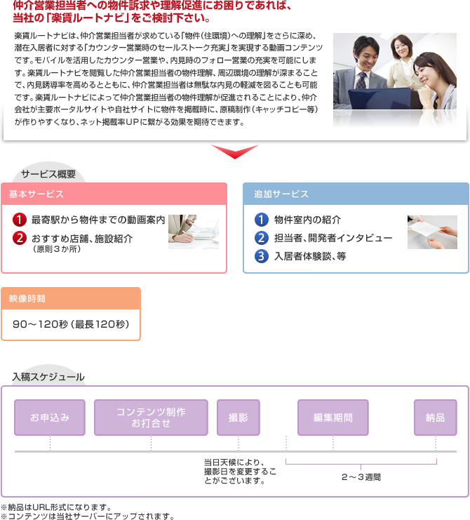 仲介営業担当者への物件訴求や理解促進にお困りであれば、当社の「楽賃ルートナビ」をご検討下さい。